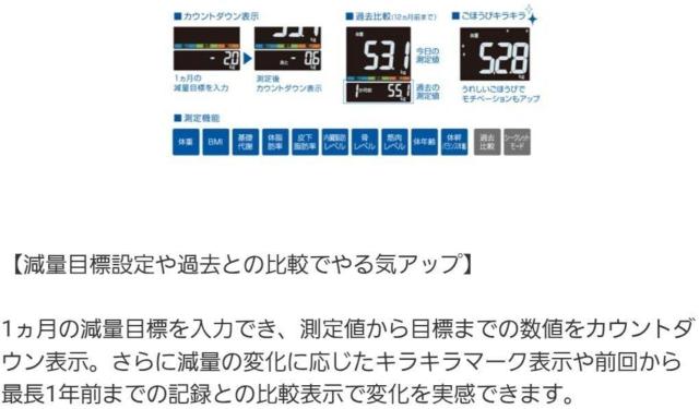 体組成計 < ヘルス/ビューティー 体組成計 < ヘルス/ビューティーの