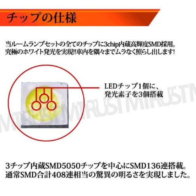 Ԏp SMD LED [vZbg vEX ZVW50n 3`bvSMD136A Gg  /oCN