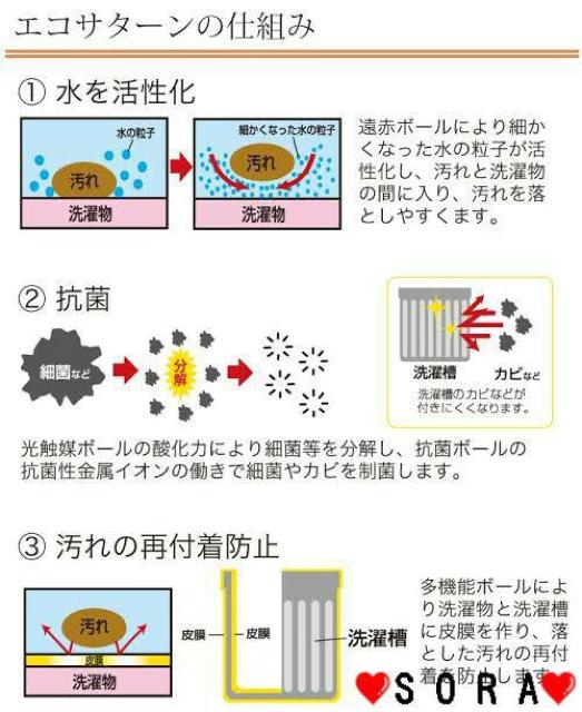 7��ނ̓���Z���~�b�N�X�{�[�������{�� �J�r�h�~ �R�� �E���f �j�I�C�h�~ �Ód�C�h�~ �ȃG�l ����{�[�� �G�R�T�^�[�� �� �C���e���A/���C�t�� 