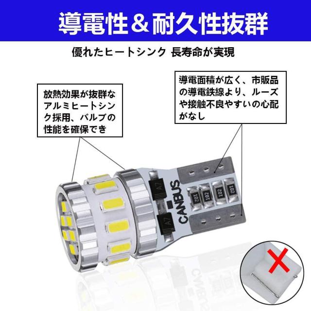 T10 LED ホワイト 爆光 2個 キャンセラー内蔵 < 自動車/バイク T10 LED ホワイト 爆光 2個 キャンセラー内蔵 < 自動車/バイク