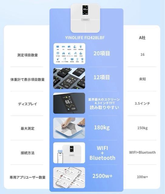 ViAJYINOLIFE x̑gv ̏dv ̎b ubN  wX/r[eB[ 