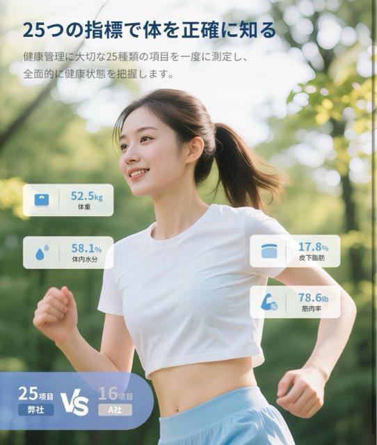 ViAJYINOLIFE x̑gv ̏dv ̎b ubN  wX/r[eB[ 