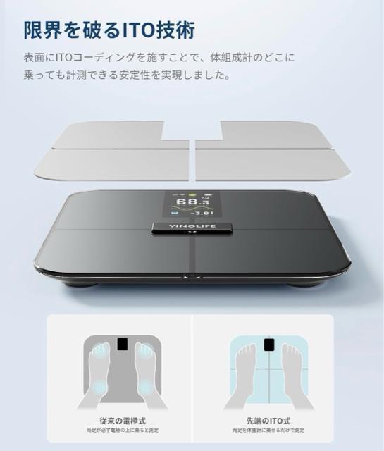 ViAJYINOLIFE x̑gv ̏dv ̎b ubN  wX/r[eB[ 