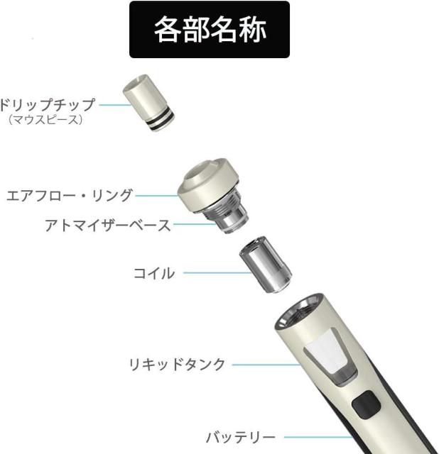 Joyetech eGo AIO クリーニングクロスセット スターターキット 本体 正規品(ウッド) < 男性ファッション  Joyetech eGo AIO クリーニングクロスセット スターターキット 本体 正規品(ウッド) < 男性ファッションの