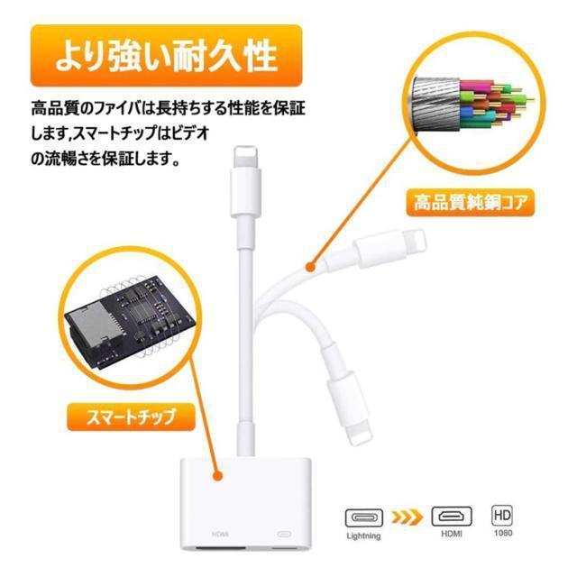 3_ iphone HDMI ϊA_v^ 3m P[u X}z er ڑ HDMI P[u