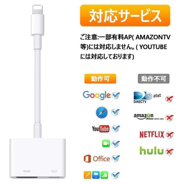 3_ iphone HDMI ϊA_v^ 3m P[u X}z er ڑ HDMI P[u
