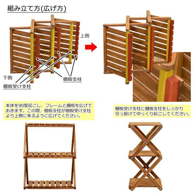 yz܂݃bN I AJVA 3i ؖڒ }`bN O  CeA/Ct 