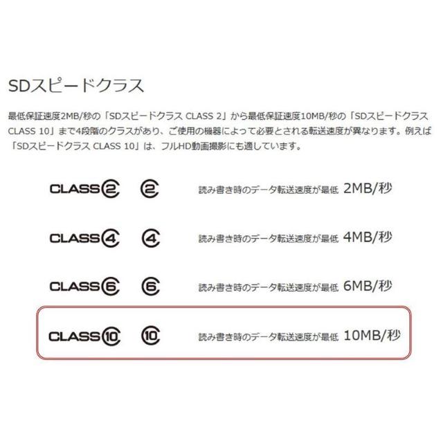 microSDJ[h 256GB }CNSDXC Class10  e TFJ[h }CNSDJ[h hCuR[_  Ɠd/AV 