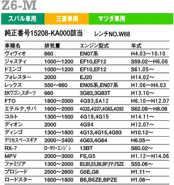 PIAAICtB^[ Z6-M  /oCN