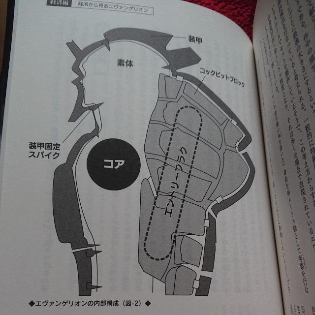■訳あり■エヴァンゲリオン新版 研究序説U蕪木励悟 2008年初版 < 本/雑誌  ■訳あり■エヴァンゲリオン新版 研究序説U蕪木励悟 2008年初版 < 本/雑誌の