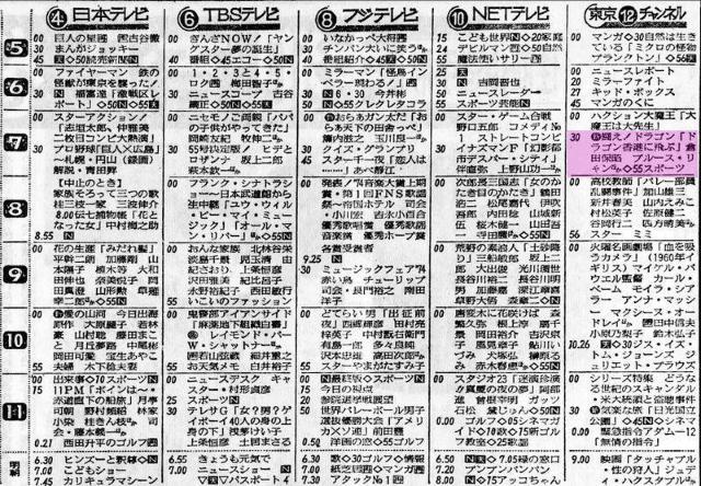 ☆DVD-BoX  バーディー大作戦-PART-1   ☆ドラゴン日本上陸!!! < CD/DVD/ビデオ  ☆DVD-BoX  バーディー大作戦-PART-1   ☆ドラゴン日本上陸!!! < CD/DVD/ビデオの