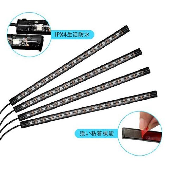 USB ԓp ɔ h S8Fɐؑ Px  /oCN