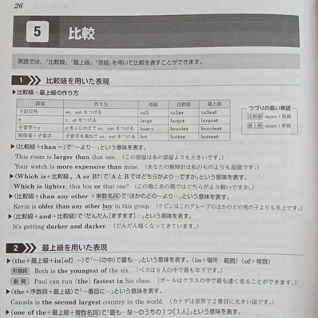 p@uKeLXg@\JZ^[@tuK@gbvZ󌱃R[X  {/G 