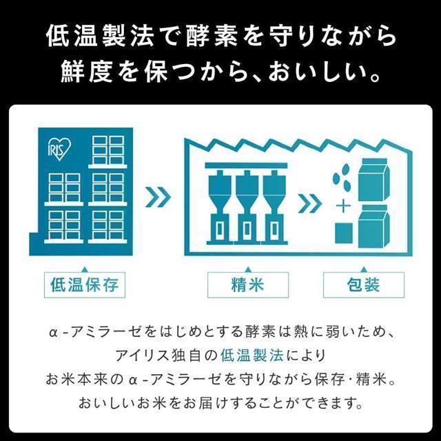 �y10�H�z�A�C���X�I�[���} �p�b�N���͂� ���Y�� 100% �ቷ���@�� ���g���g���͂� ���H 180g �~ 10�H �� �O����/�h�����N�� 