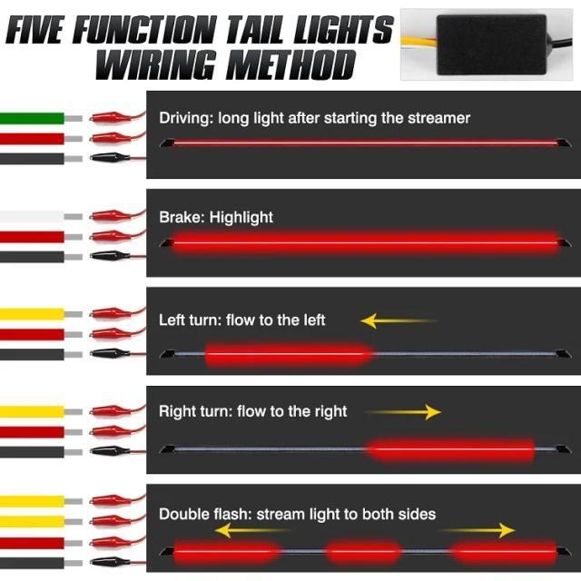 汎用リアスポイラー【多機能LEDランプ付】カーボンデザイン汎用スポイラーLED付リアスポイラー ブレーキ スモール ウィンカー連動 < 自動車/バイク 汎用リアスポイラー【多機能LEDランプ付】カーボンデザイン汎用スポイラーLED付リアスポイラー ブレーキ スモール ウィンカー連動 < 自動車/バイク