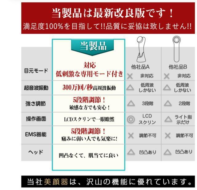 ���@�\����� ���G�X�e �� �Ɠd/AV�� 