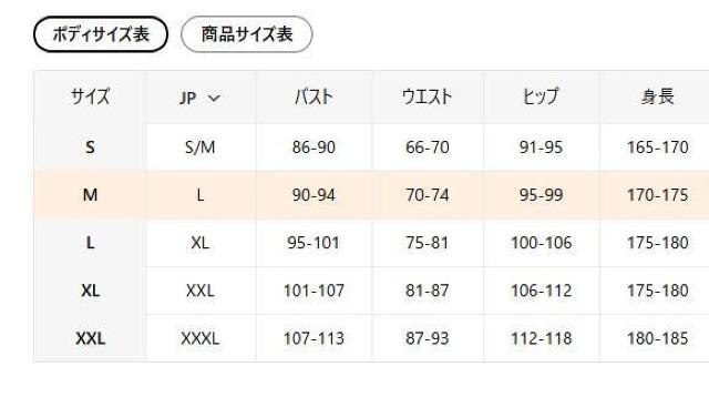 1990~fB[X {w~A vI[o[t[fB[ - g tr`TCYli{TCYkj~bNX  t@bV 