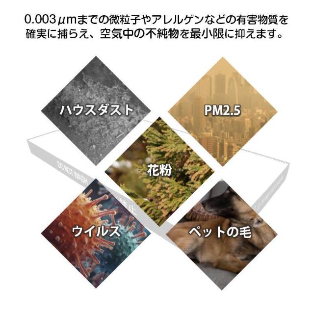 SHARP 空気清浄機 対応 集塵 脱臭 フィルター 2枚セット シャープ 互換 交換 花粉対策 HEPA ホコリ 集じん 静電気 < 家電/AV SHARP 空気清浄機 対応 集塵 脱臭 フィルター 2枚セット シャープ 互換 交換 花粉対策 HEPA ホコリ 集じん 静電気 < 家電/AVの