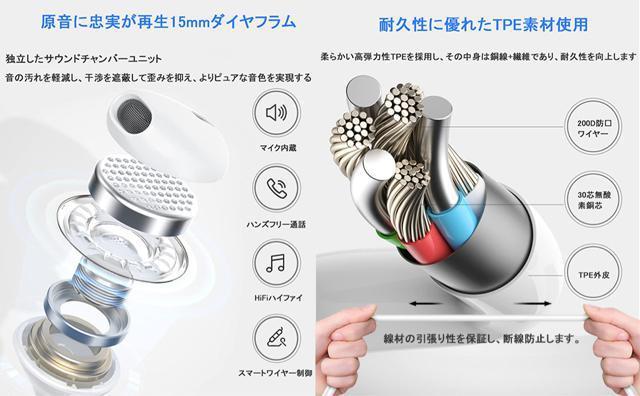 有線イヤホン マイク付き 3.5mm イヤホンマイク ノイズキャンセリング HiFi 重低音 音量調整 通話対応 高遮音性 収納袋 < 家電/AV  有線イヤホン マイク付き 3.5mm イヤホンマイク ノイズキャンセリング HiFi 重低音 音量調整 通話対応 高遮音性 収納袋 < 家電/AVの