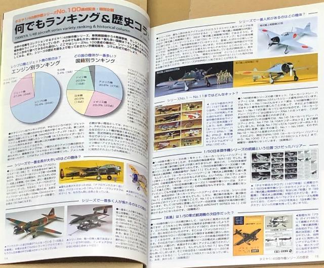 月刊 MODEL Art 2008.3 No.744 特集 タミヤ1/48傑作機シリーズの歴史 < ホビー  月刊 MODEL Art 2008.3 No.744 特集 タミヤ1/48傑作機シリーズの歴史 < ホビーの