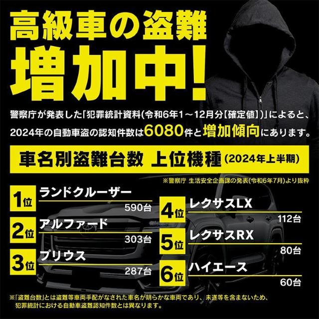 ハンドルロック 盗難防止 ステアリングロック リレーアタック CANインベーダー 対策グッズ < 自動車/バイク ハンドルロック 盗難防止 ステアリングロック リレーアタック CANインベーダー 対策グッズ < 自動車/バイク