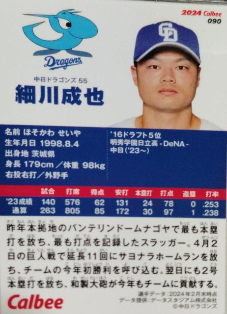 細川成也 < トレーディングカード 細川成也 < トレーディングカードの