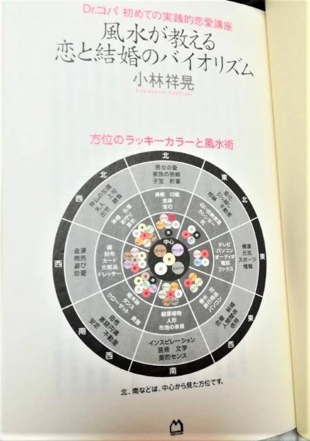 風水が教える恋と結婚のバイオリズム★Dr.コパ★ 小林祥晃★ < 本/雑誌  風水が教える恋と結婚のバイオリズム★Dr.コパ★ 小林祥晃★ < 本/雑誌の