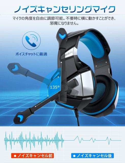 Q[~OwbhZbg L  LED }CNt  Ɠd/AV 