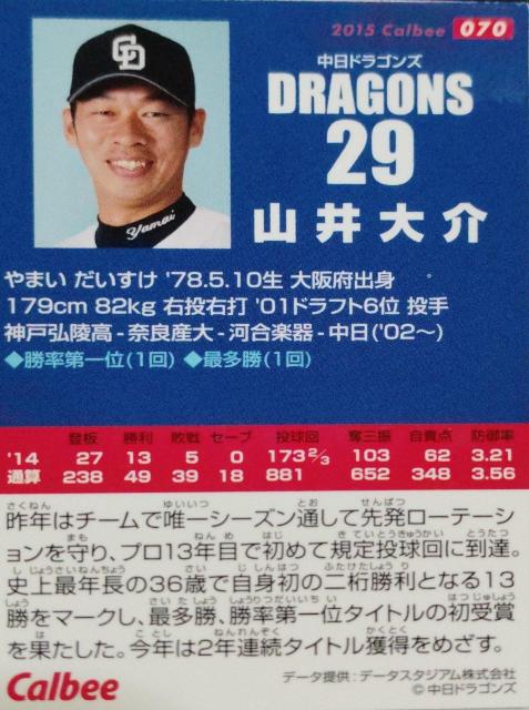 山井大介 < トレーディングカード 山井大介 < トレーディングカードの