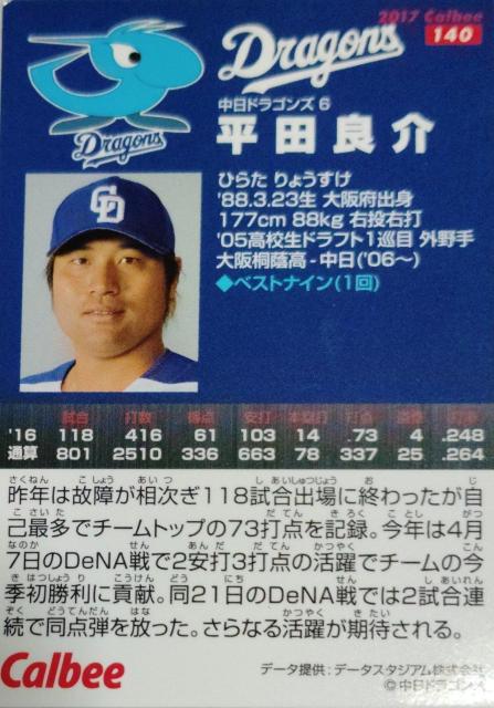 平田良介 < トレーディングカード 平田良介 < トレーディングカードの