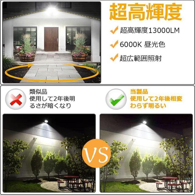 超薄型LED投光器 50W作業灯 500W相当 6500LM < ペット/手芸/園芸  超薄型LED投光器 50W作業灯 500W相当 6500LM < ペット/手芸/園芸の