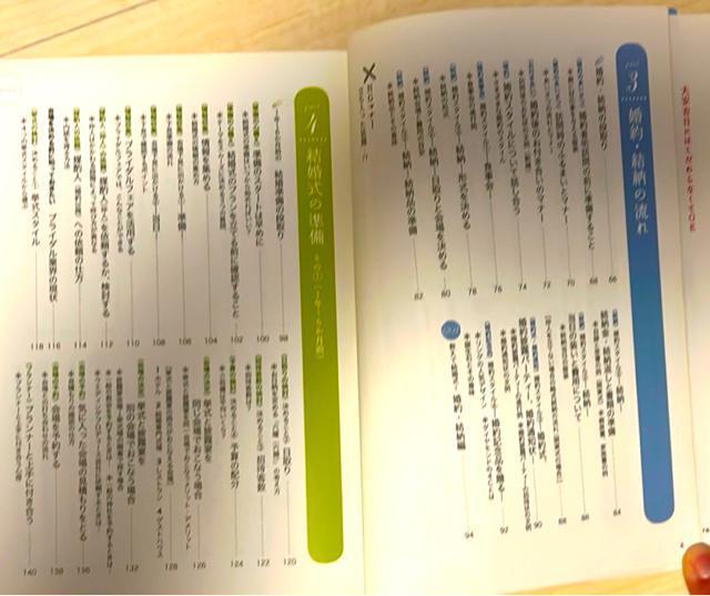 結婚準備の便利帖 < 本/雑誌  結婚準備の便利帖 < 本/雑誌の