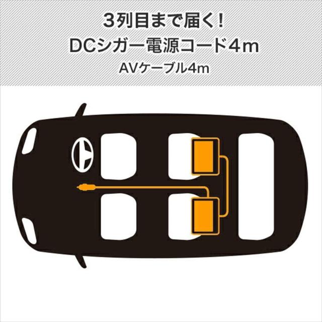 [RP] |[^u DVDv[[ wbhXgj^[ 10.1C` 2Zbg cCj^[ ԍ CPRMΉ  /oCN