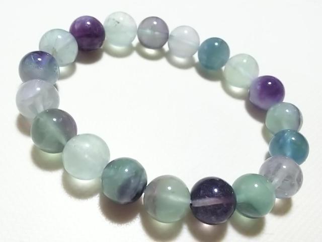 VR΁t[Cg@PO@uX   ANZT[/v 