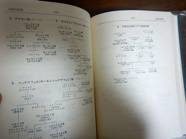 ★改訂増補 西洋史辞典 東京創元社刊 中古品 < 本/雑誌  ★改訂増補 西洋史辞典 東京創元社刊 中古品 < 本/雑誌の