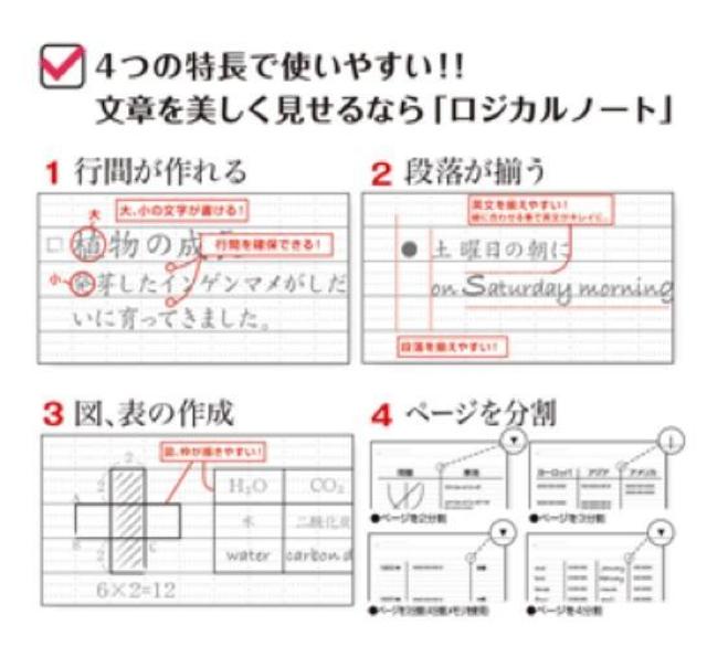 ディズニー ストア 未使用タグ付 ベビーミッキー ぬいぐるみ & スイング・ロジカルノート ミッキーマウス B5 5冊セット 文具 < インテリア/ライフ  ディズニー ストア 未使用タグ付 ベビーミッキー ぬいぐるみ & スイング・ロジカルノート ミッキーマウス B5 5冊セット 文具 < インテリア/ライフの