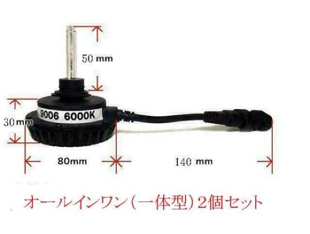 ̌^ I[C HIDLbg HB3. ͂  /oCN