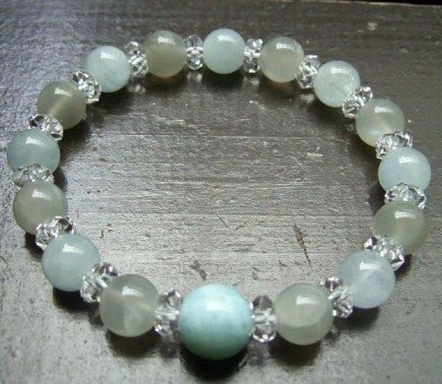 }[ANA}[Xg[uXbg   ANZT[/v 