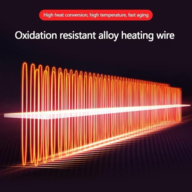 �ԍڃt�@���q�[�^�[3 12v�ԗp�V�K�[�\�P�b�g�ȒP�ݒu �������╗ �J�[�q�[�^�[���E360����]�f�t���X�^�[ �}�����M ����/���� �� ������/�o�C�N