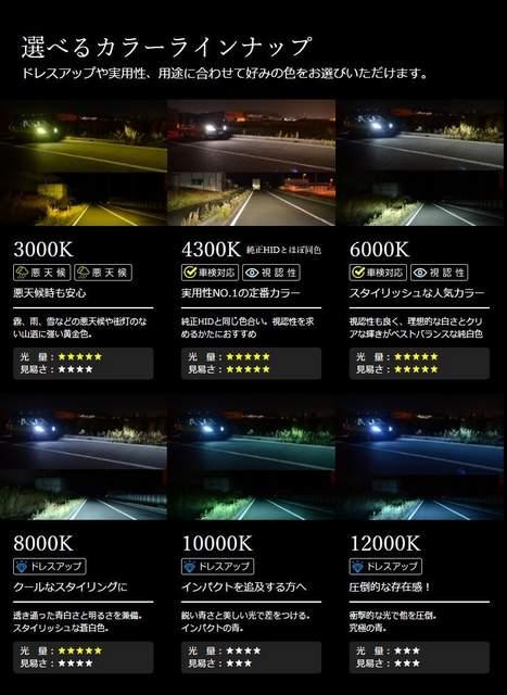 fcl35W D2S 純正交換用HIDバルブ 8000K < 自動車/バイク fcl35W D2S 純正交換用HIDバルブ 8000K < 自動車/バイク