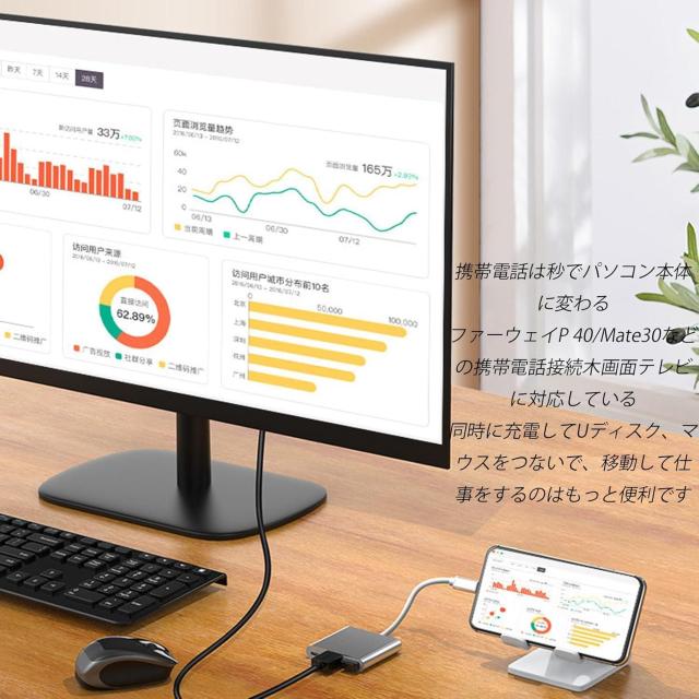 残1点★爆ヤス価格890円★USB Type c HDMIアダプタ (4 K解像度HDMIポート+USB+100 W急速充電) < 家電/AV 残1点★爆ヤス価格890円★USB Type c HDMIアダプタ (4 K解像度HDMIポート+USB+100 W急速充電) < 家電/AVの