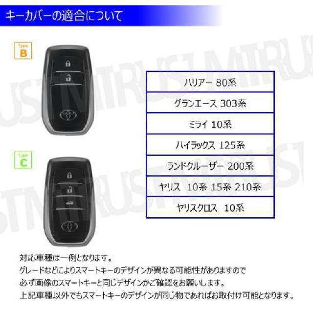 LEDzg^ pX}[gL[ Jo[ TypeB Xgbvt bhJ[{  /oCN