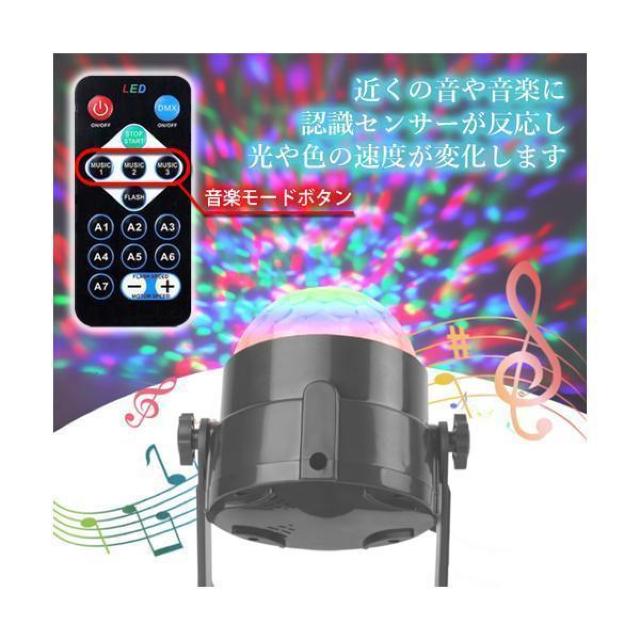 ~[{[ LED Rt fBXR@JIP Cg p[eB[ Xe[W Ɩ yA ((S   