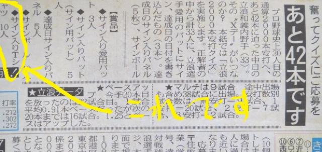 ̗Qa`2000{ŒBɓTCTVc  W[/X|[c 