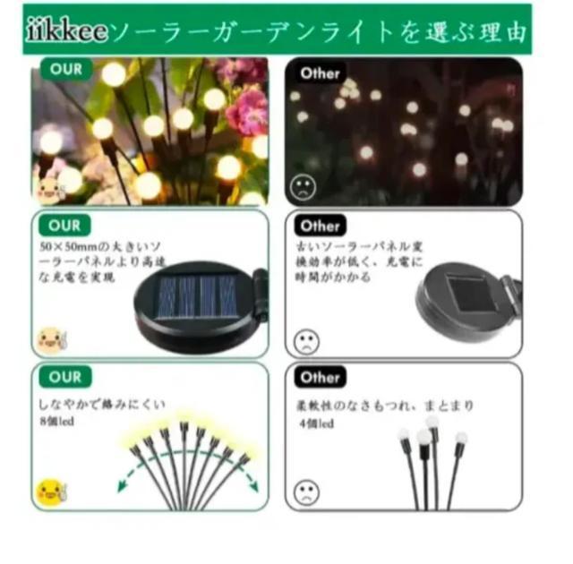 まとめ買い割引を適用!【クリスマス特集】ソーラーガーデンライト ソーラーアウトドア 6個の明るいLED付き 屋外防水 < ペット/手芸/園芸 まとめ買い割引を適用!【クリスマス特集】ソーラーガーデンライト ソーラーアウトドア 6個の明るいLED付き 屋外防水 < ペット/手芸/園芸の
