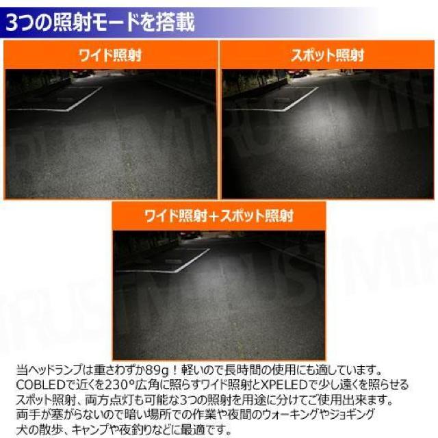 COB & XPE LED wbhCg 6p^[ [VZT[ IPX4 h y USB[dyGgz  W[/X|[c 