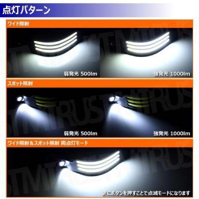 COB & XPE LED wbhCg 6p^[ [VZT[ IPX4 h y USB[dyGgz  W[/X|[c 