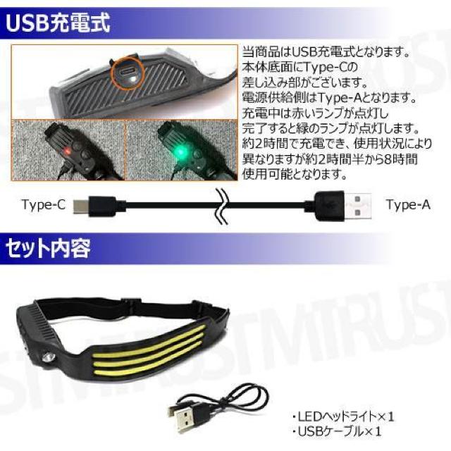 COB & XPE LED wbhCg 6p^[ [VZT[ IPX4 h y USB[dyGgz  W[/X|[c 