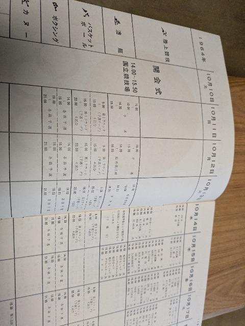 1964年オリンピック東京大会・競技日程表 < レジャー/スポーツ 1964年オリンピック東京大会・競技日程表 < レジャー/スポーツの