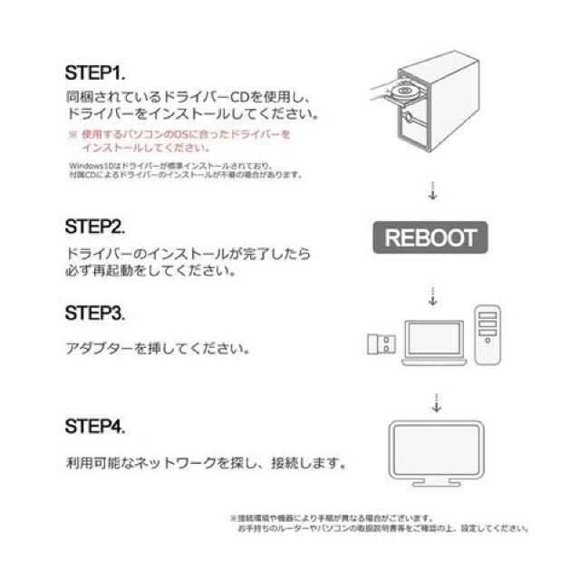 無線LAN アダプター USB ac600 11ac 小型 アンテナ 高速 WiFi < PC本体/周辺機器  無線LAN アダプター USB ac600 11ac 小型 アンテナ 高速 WiFi < PC本体/周辺機器の
